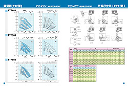 [FTF型]容量图/外观尺寸图